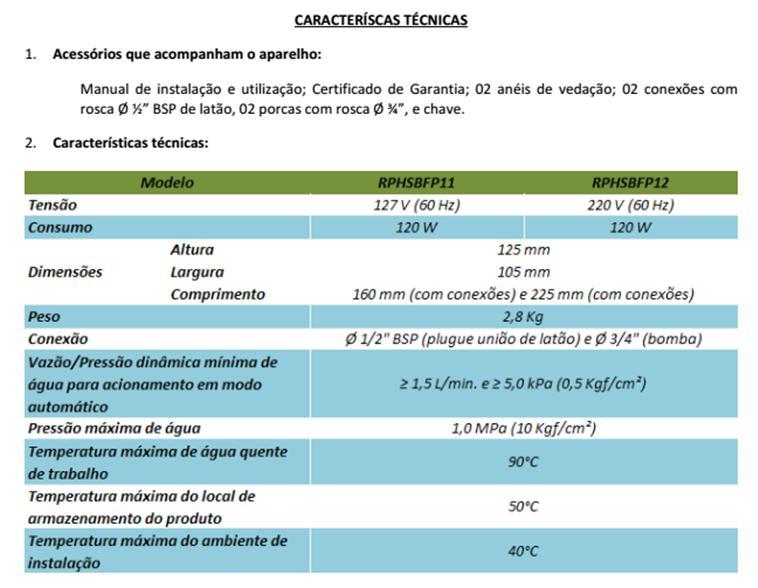 rendimento